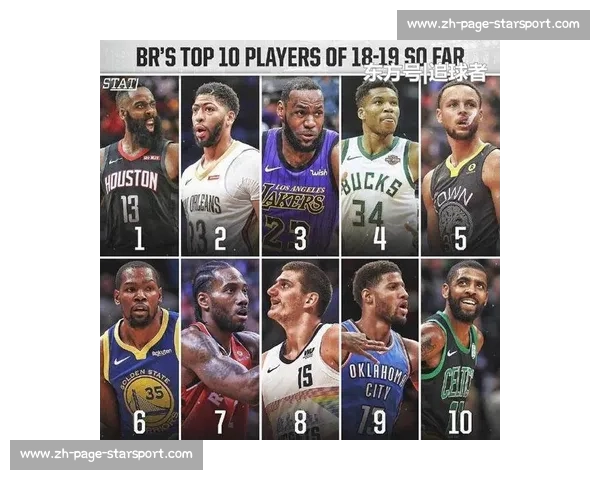 美媒评运动能力 TOP10：詹皇第三引争议，字母哥意外落选