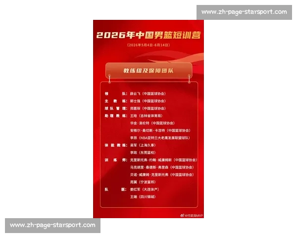 CBA青训体系报告:中国篮球的未来之星在哪里_20260526125140 CBA青训体系报告:中国篮球的未来之星在哪里_20260526125140