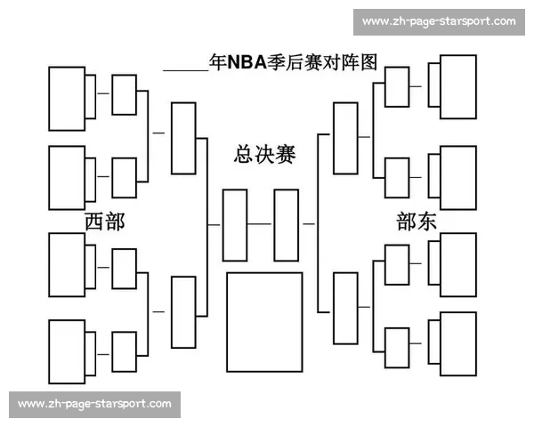 NBA季后赛对阵图出炉:各队晋级之路深度分析_20260526125419 NBA季后赛对阵图出炉:各队晋级之路深度分析_20260526125419