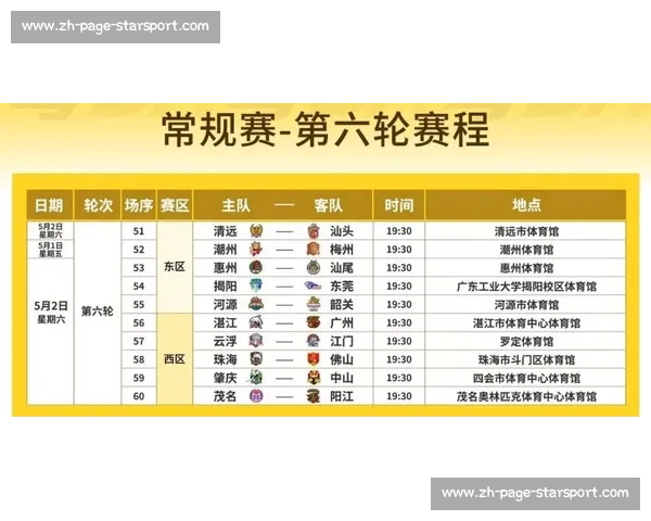 CBA最新赛程:完整赛季时间表与焦点对决一览_20260521200416 CBA最新赛程:完整赛季时间表与焦点对决一览_20260521200416